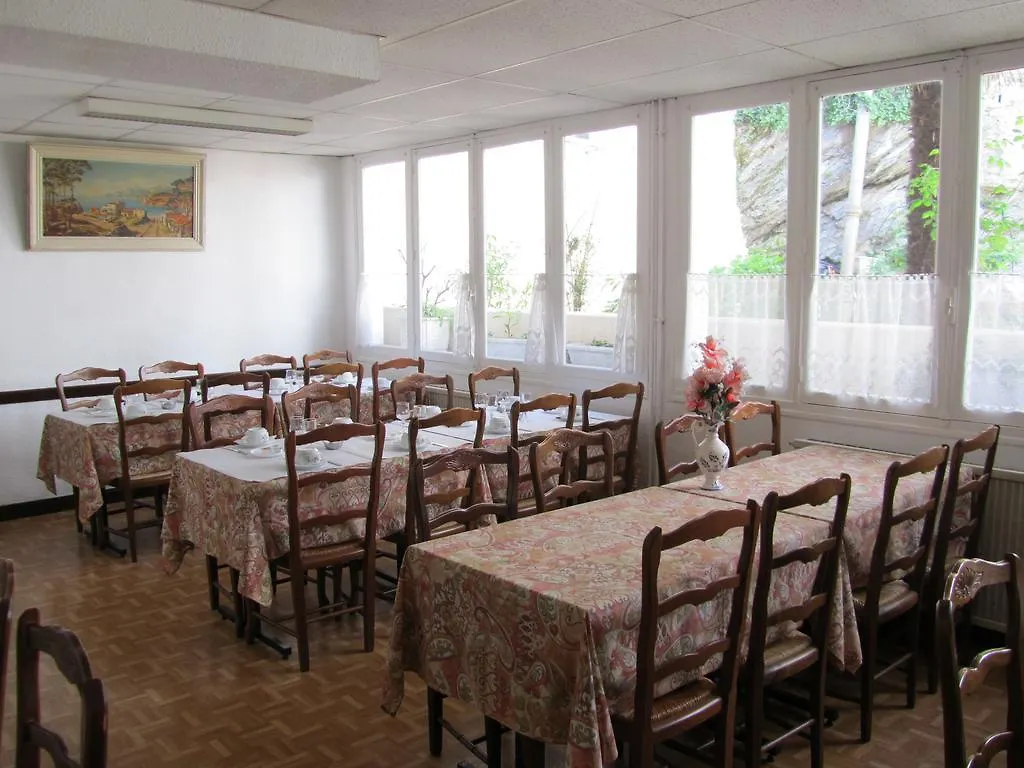 Hotel Duchesse Anne Lourdes
